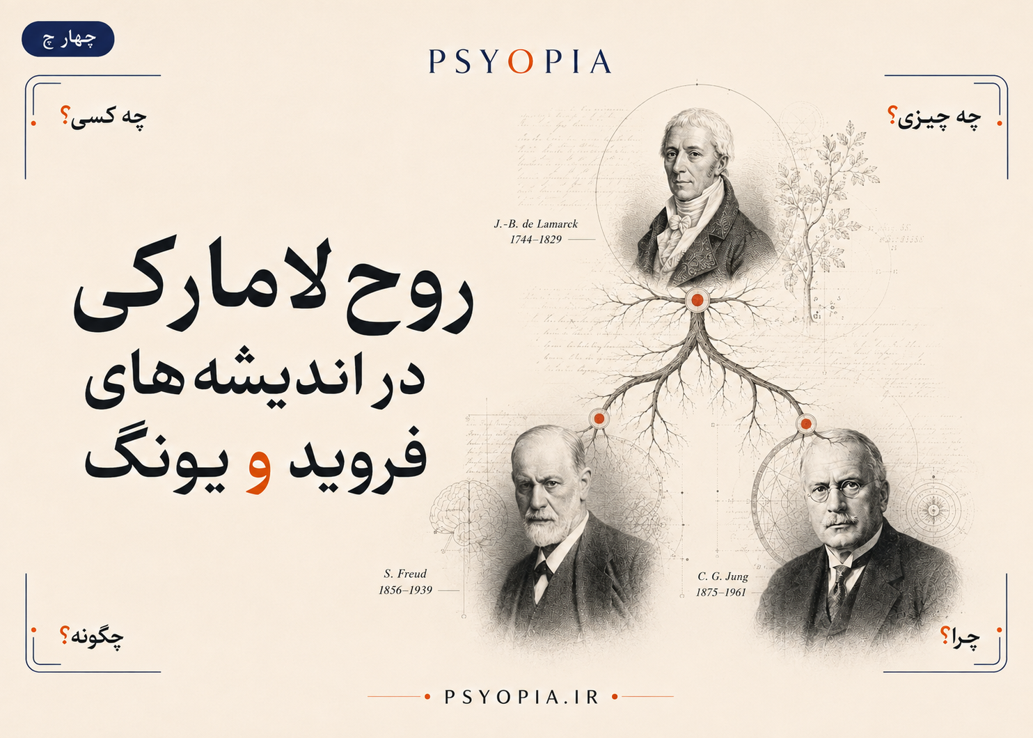 روح لامارکی نظریات یونگ و فروید